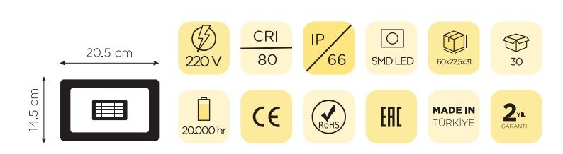 led projektörler