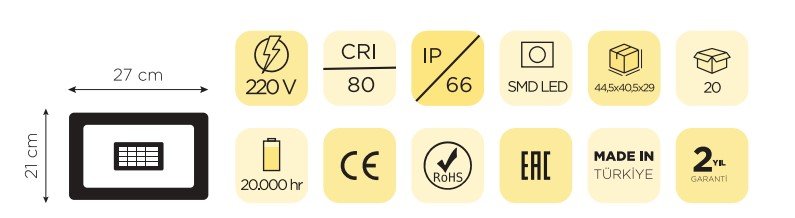 led projektörler