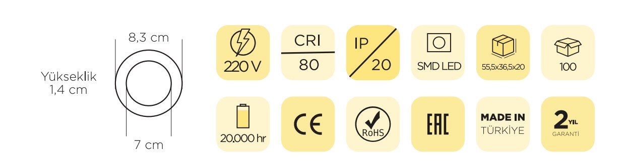 zmr led paneller